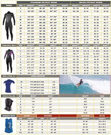 reactor wetsuit wetsuits neoprenanzug